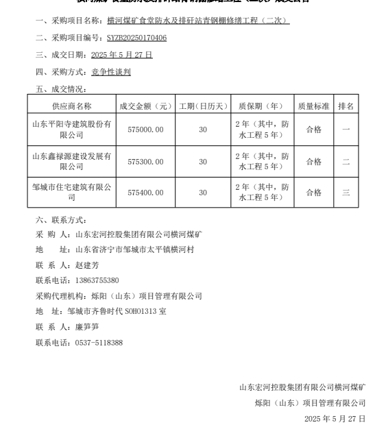 一、推销名目称号：横河煤矿食堂防水及排矸站青钢棚补葺工程（二次）