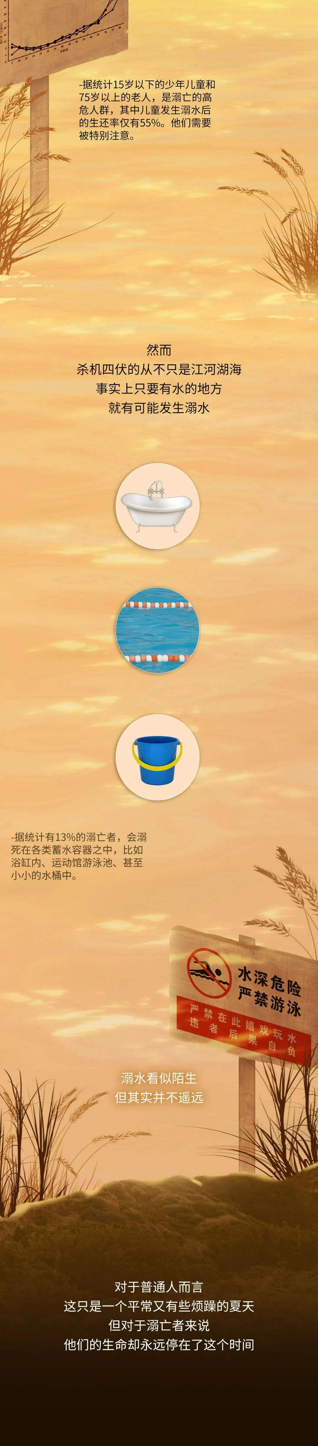 应急科普  图读懂儿童溺水那些事儿！关头时辰能拯救10